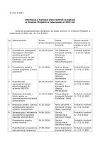 informacja_o_realizacji_kontroli_zarzadczej_w_urzedzie_miejskim_w_lubaczowie_na_2022_rok.pdf