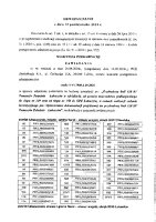 Obwieszczenie Wojewody Podkarpackiego.pdf