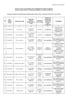 Wykaz uwag zgłoszonych do projektu Planu ogólnego miasta Lubaczowa w trakcie konsultacji społecznych.pdf
