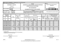 Sprawozdanie Rb27S za I kw 2025 - korekta 1.pdf