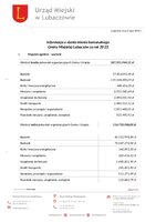 Informacja o stanie mienia komunalnego Gminy Miejskie Lubaczów za rok 2023.pdf