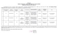 ul. Warzywna, zaplecze ul. Rzemieśliczej.pdf