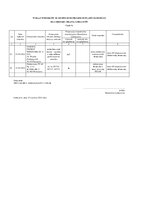 Wykaz wniosków - część A.pdf