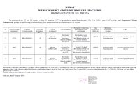 ul. Kopernika, ul. Mały Łążek.pdf