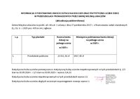 Informacja o podstawowej kwocie dotacji na rok 2025 dla przedszkoli i statystycznej liczbie dzieci - II aktualizacja.pdf