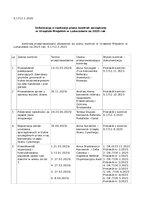 informacja_o_realizacji_kontroli_zarzadczej_w_urzedzie_miejskim_w_lubaczowie_na_2025_rok.pdf