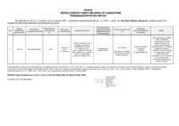 Wykaz lokal nr 44 ul. Szopena 28.pdf