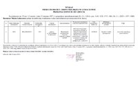 zaplecze ul. Wyszyńskiego.pdf