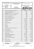 Urząd Miejski - Rachunek Zysku i Strat 2025.pdf