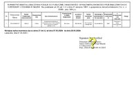 Wykaz nieruchomości przeznaczonych do dzierżawy i oddania w najem - 07.05.2026 r..pdf